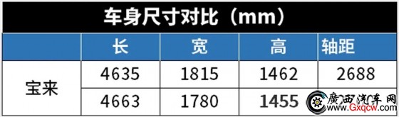 10f(wn)(j)ռI(du)Ql(shu)׌M